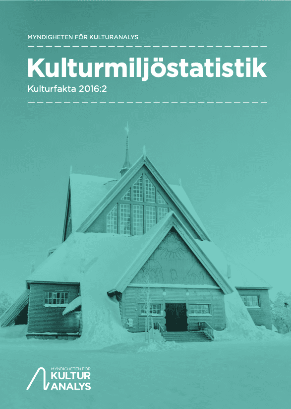 Omslagsbild Kulturmiljöstatistik 2016