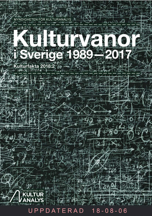 Omslagsbild Kulturvanor i Sverige 1989-2017