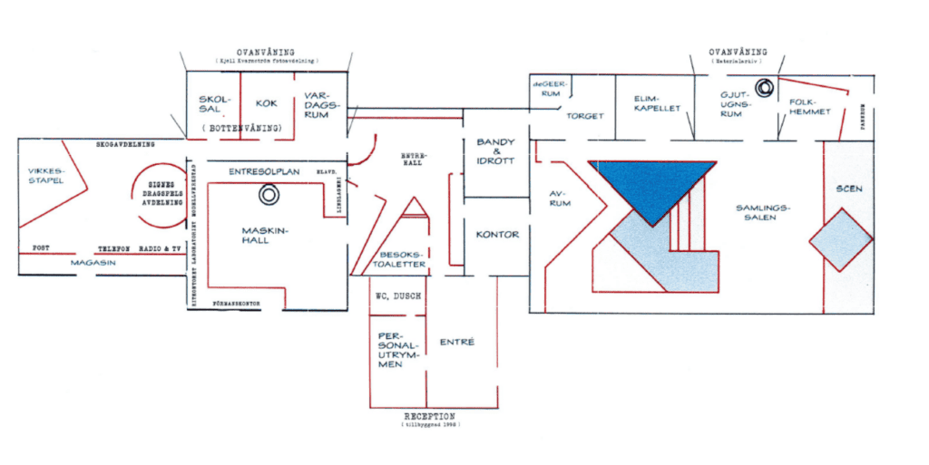 En bild över planlösningen för Lesjöfors Museums olika utställningsrum. 