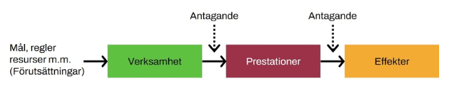 En bild som visar text, skärmbild, Teckensnitt, linje
Automatiskt genererad beskrivning